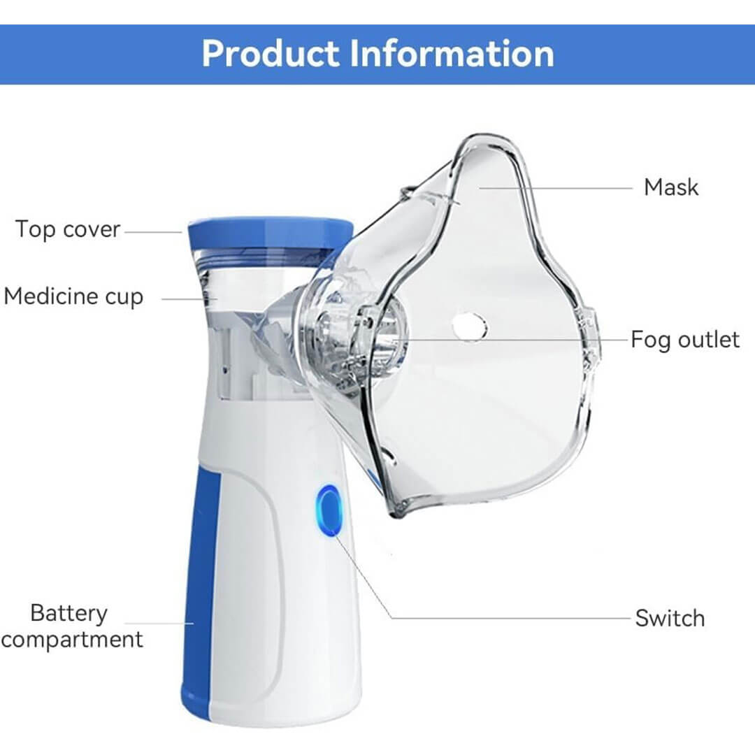 Nebuluxe Ultrasonic Portable Nebulizer Kit