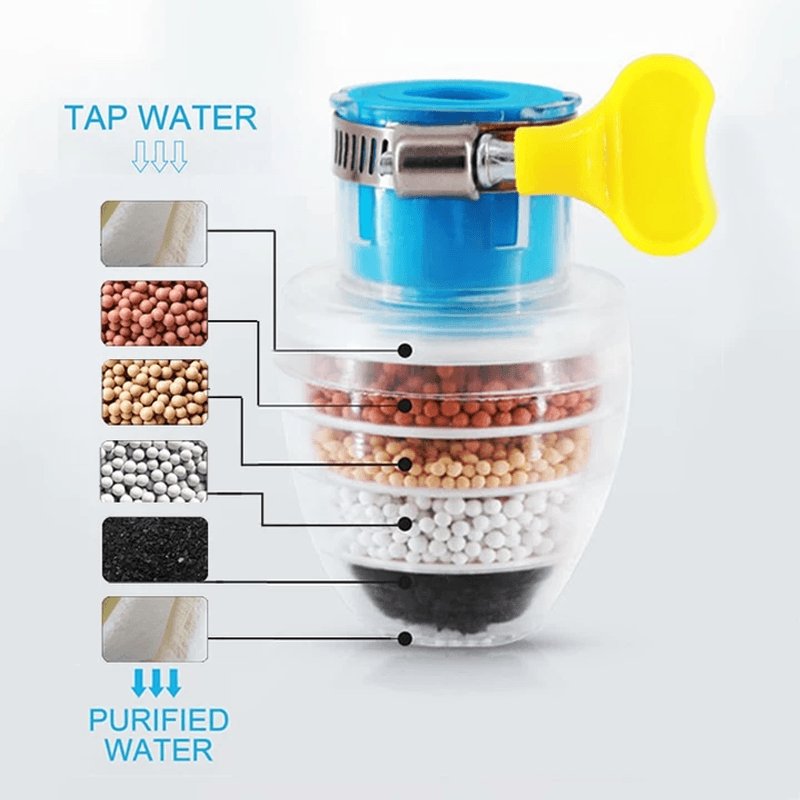 💦💯Water Tap Clean Purifier