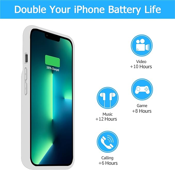 Innovative iPhone Case & Power Bank 2-in-1