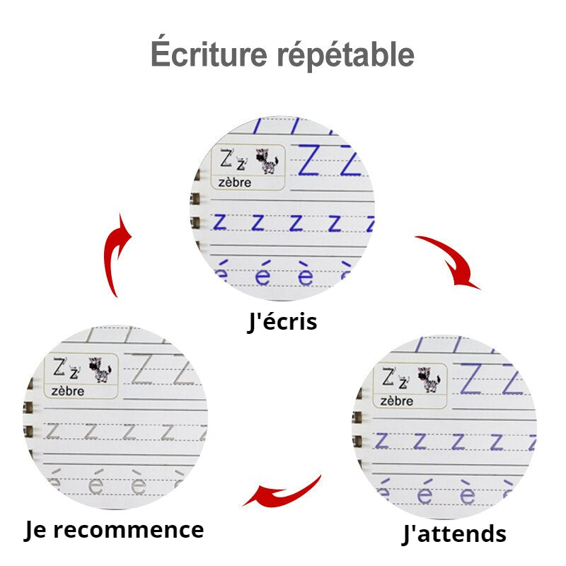 Ensemble de 4 cahiers pratiques réutilisables + 1 combiné de stylo magique OFFERT