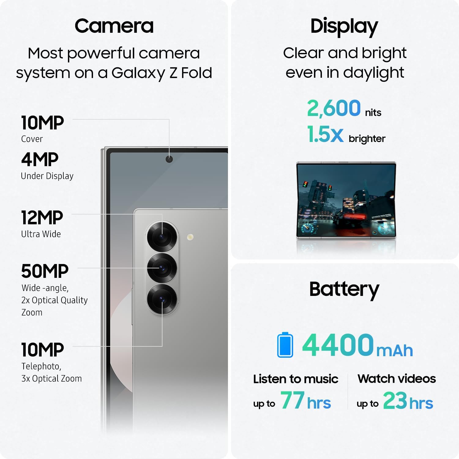 🔥Last Day Low Price Promotion🔥SAMSUNG Galaxy Z Fold 6 AI Cell Phone, Unlocked Android Smartphone