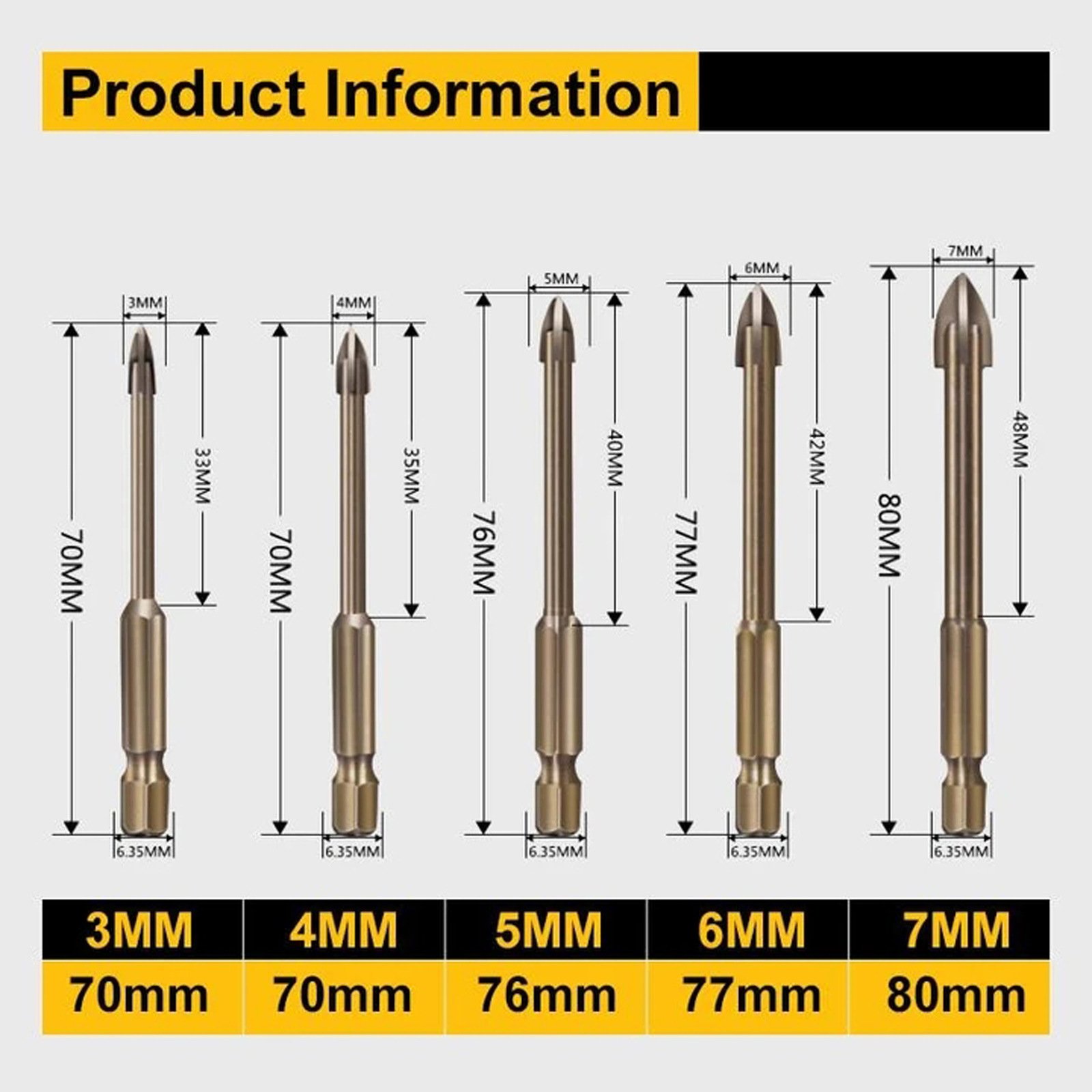 Efficient Universal Drilling Bits