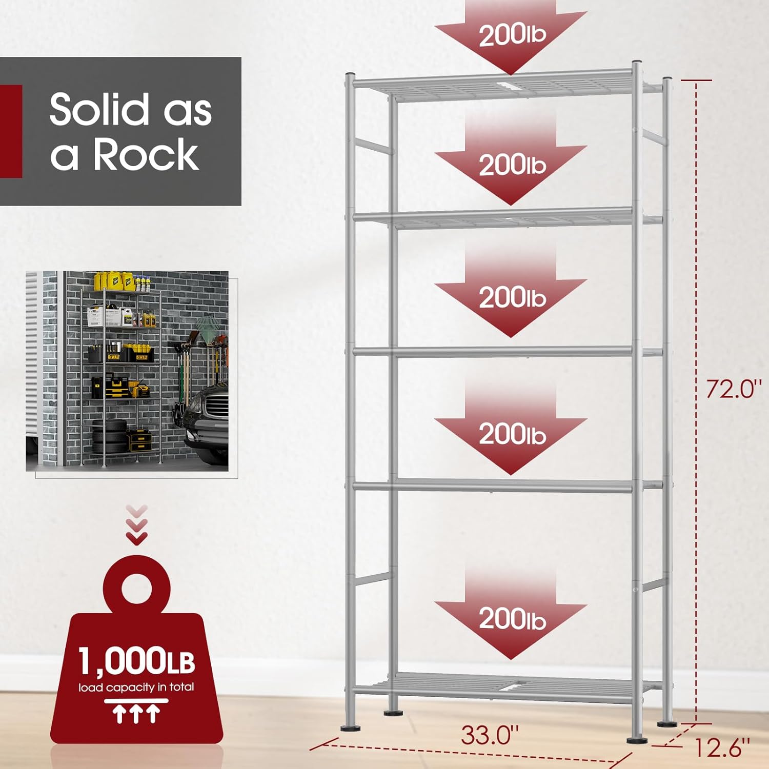 Storage Shelves - 5 Tier Shelf Organizer, Heavy Duty Garage Shelving Unit with Leveling Feet, Stable Metal Shelves Organizer for Pantry, Kitchen and Closet, 33.0