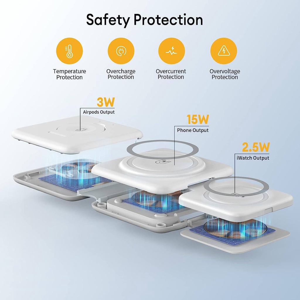 Foldable 3 in-1 Charging Station for Apple Devices