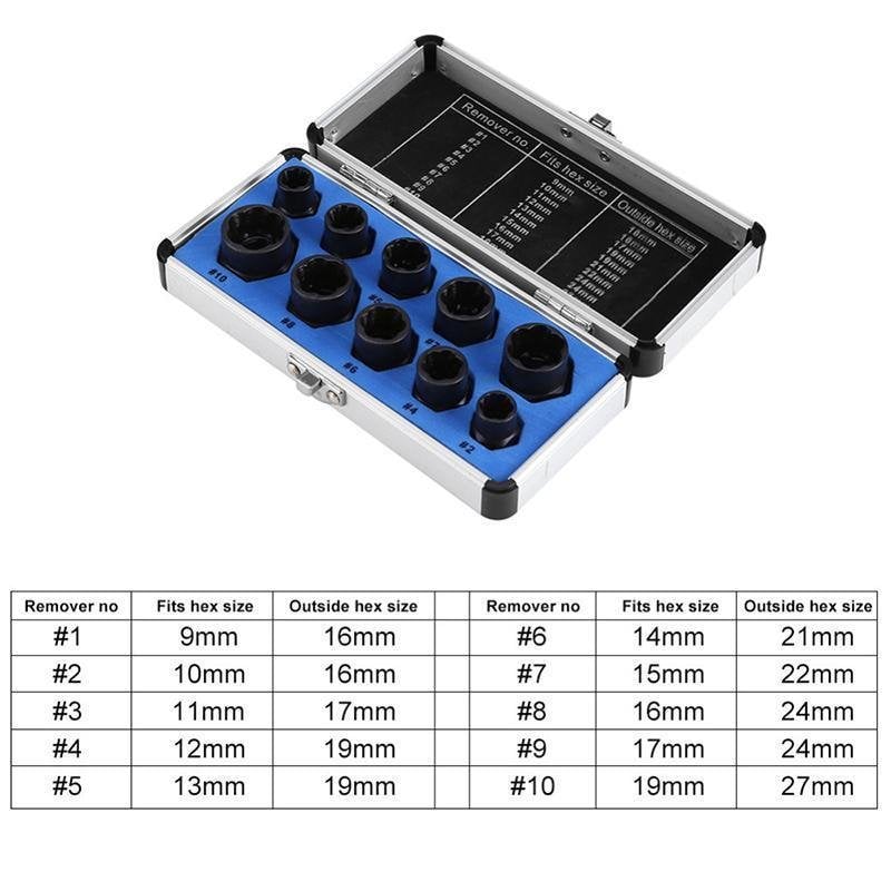 perfect toolkit for removing stripped. rouned off and rusted bolts & nuts