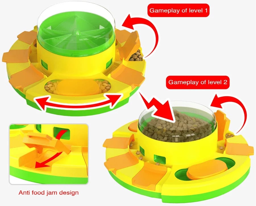 Wisdom Dog Toys Slow Leakage Feeding Training