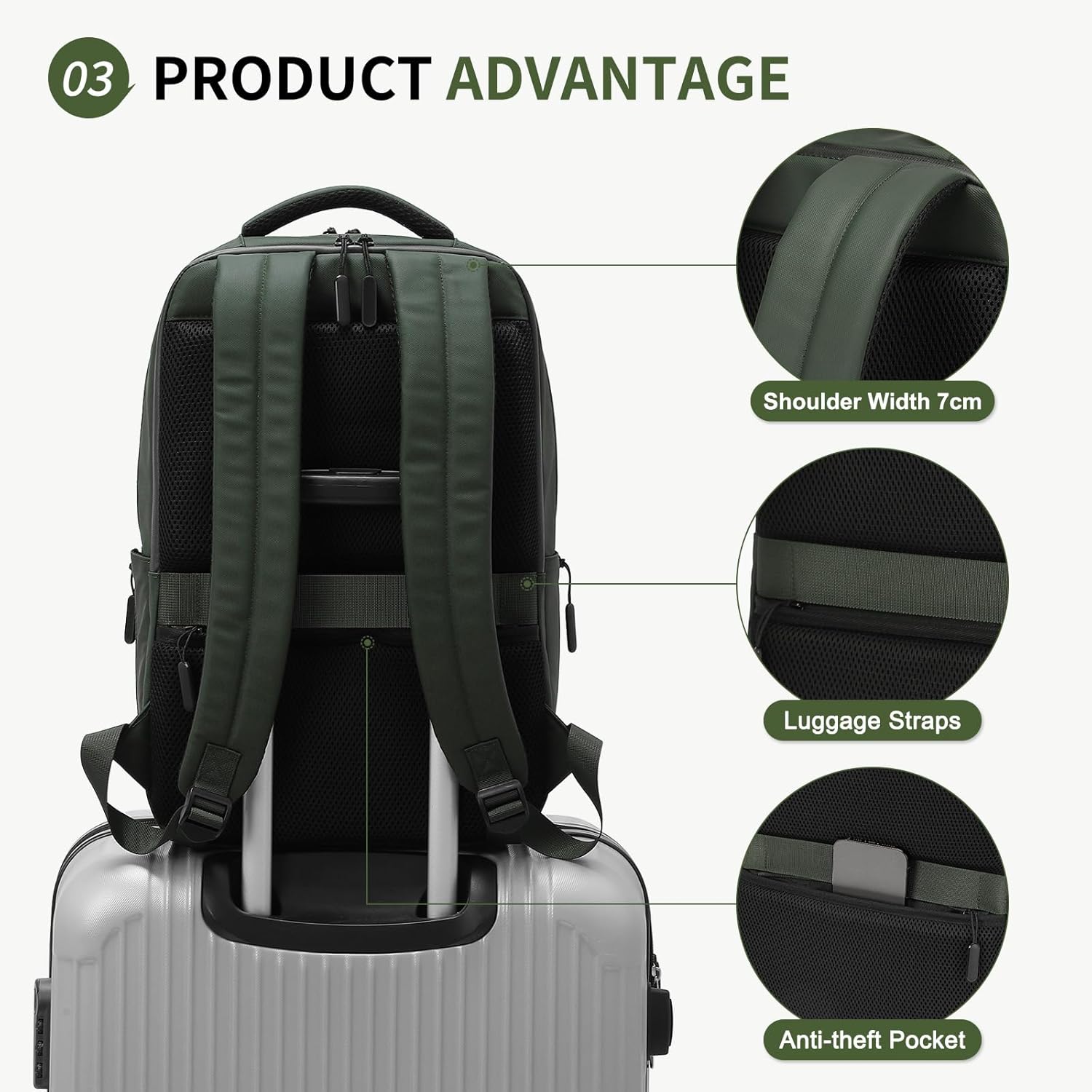 Waterproof Laptop Backpack for Men & Women, Flight Approved Anti-Theft Daypack with 15.6-inch Laptop Sleeve (Black)