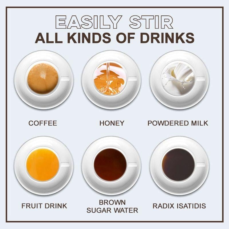 47% OFF Magnetic Automatic Self-Stirring Coffee Mug