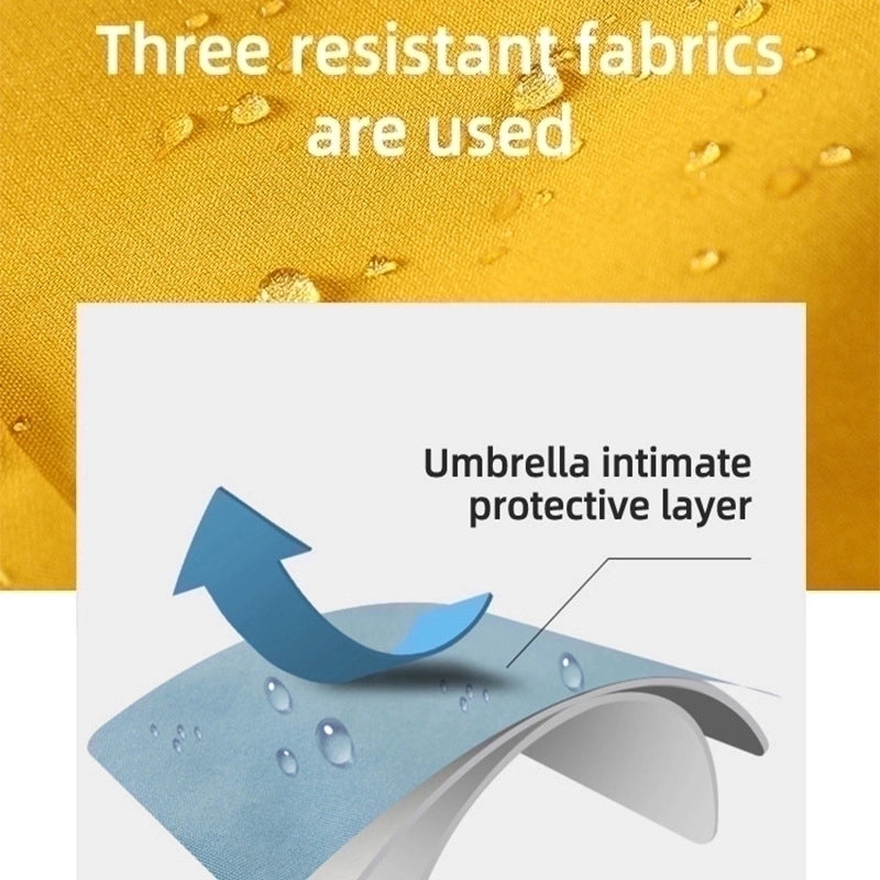 New Pullable Large. Medium And Small Dog Pet Rainy Day Out Clothes