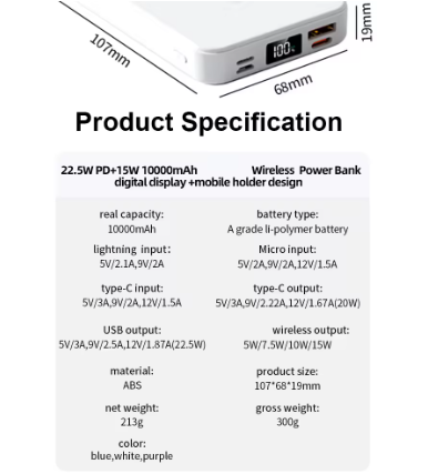 Remax RPP-521 20W+22.5W PD+QC Powerbank 10000mah 20000mah Portable Abs Outdoors Power Bank Fast Charging 20000Mah