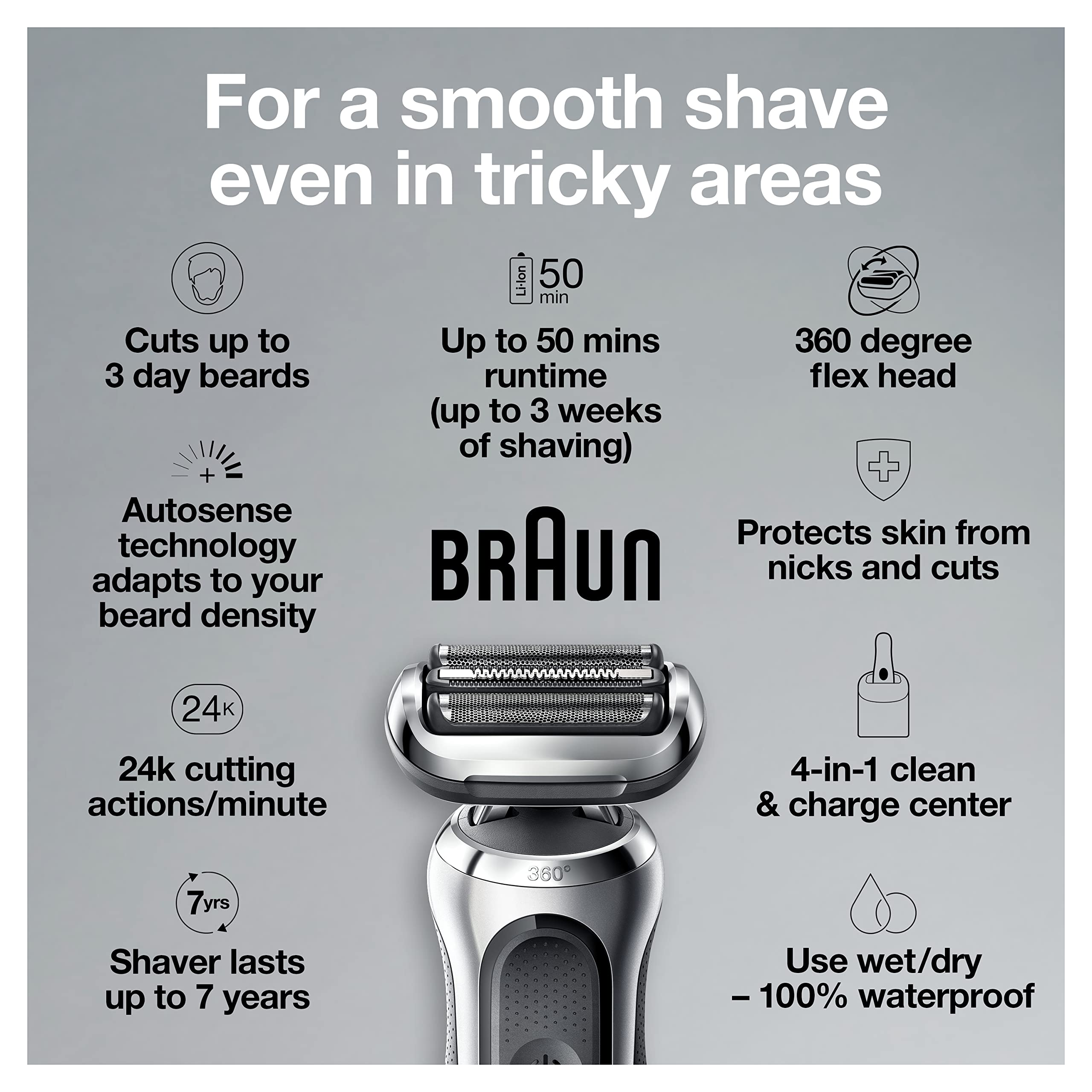 Black Friday Limited Offer🖤Buy 1 Get 1 Free🎁Braun Series 7 7071cc Flex Electric Razor for Men with SmartCare Center