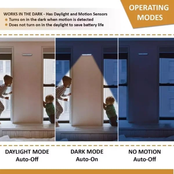 🔥Christmas Pre-Sale 49% OFF -💡 LED Motion Sensor Cabinet Light 💡