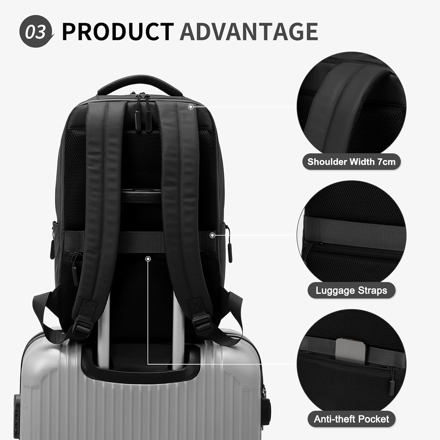 Waterproof Laptop Backpack for Men & Women, Flight Approved Anti-Theft Daypack with 15.6-inch Laptop Sleeve (Black)