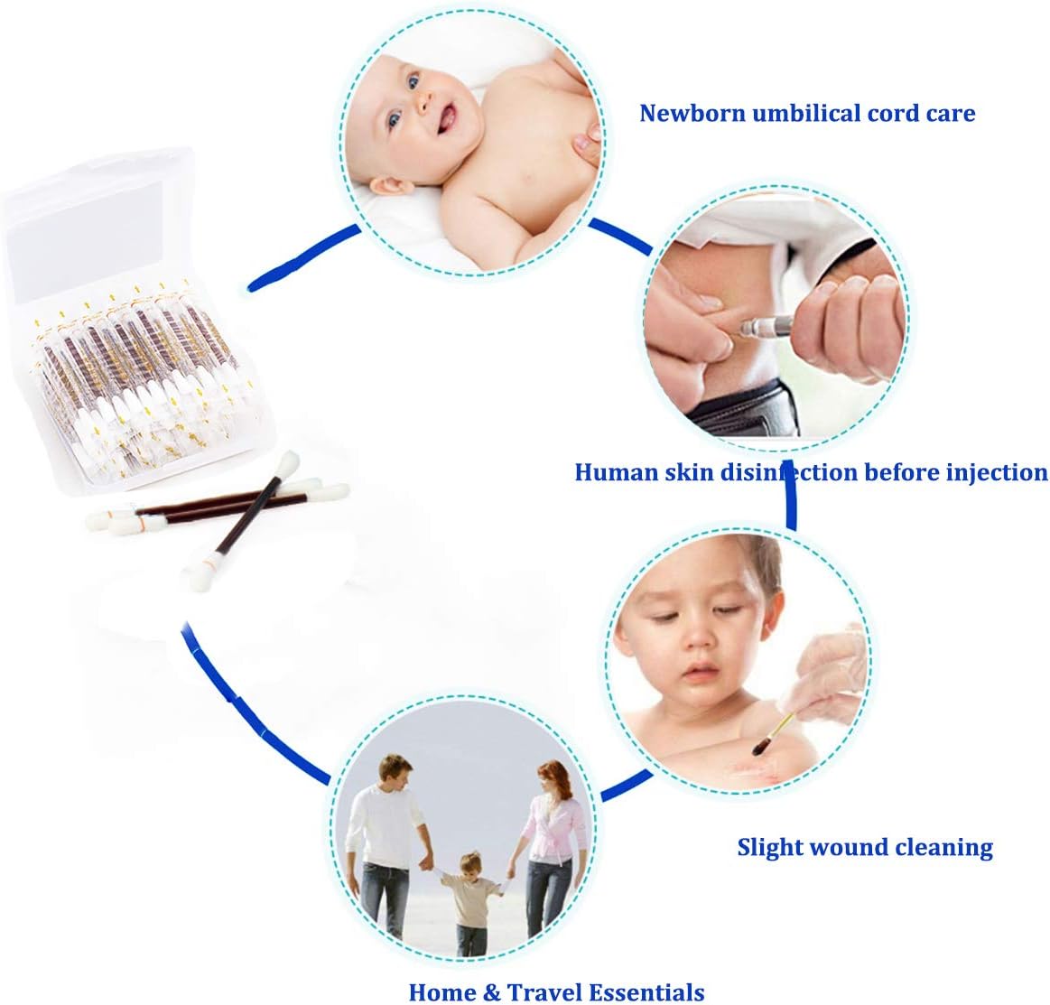 🚑Disposable Iodine Swab Portable