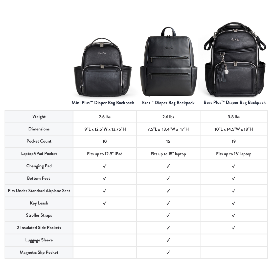 Limited Edition Espresso Eras Backpack  Midi Diaper Bag