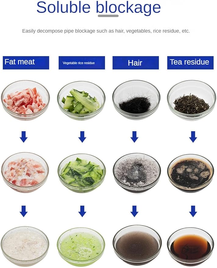 MAGIC POWDER DRAINAGE BLOCKAGE REMOVER