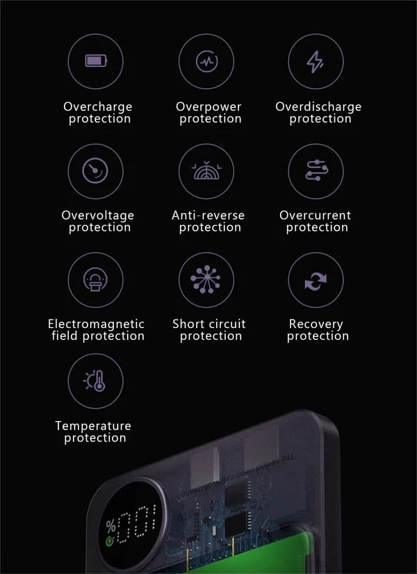 🔥 Big Sale- BUY 1 FREE SHIPPING- Powerbank Magnetic-(Buy 10000mAh save more)