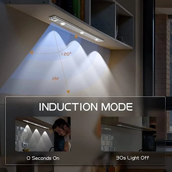 🔥49% OFF💡THREE color temperature led motion sensor cabinet light