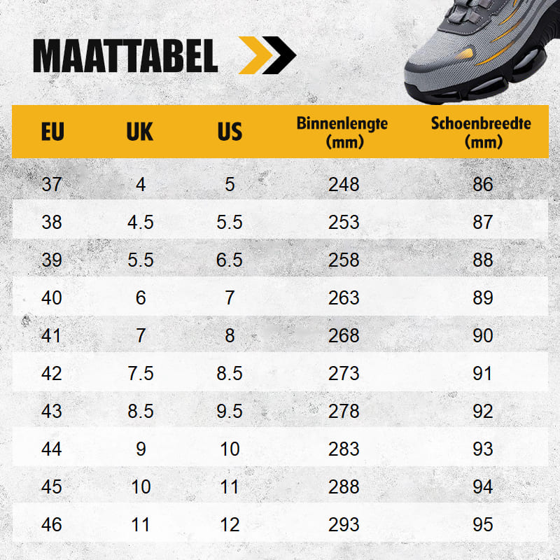 Schok- en Steekbestendige Veiligheidsschoenen met Draai-Knop