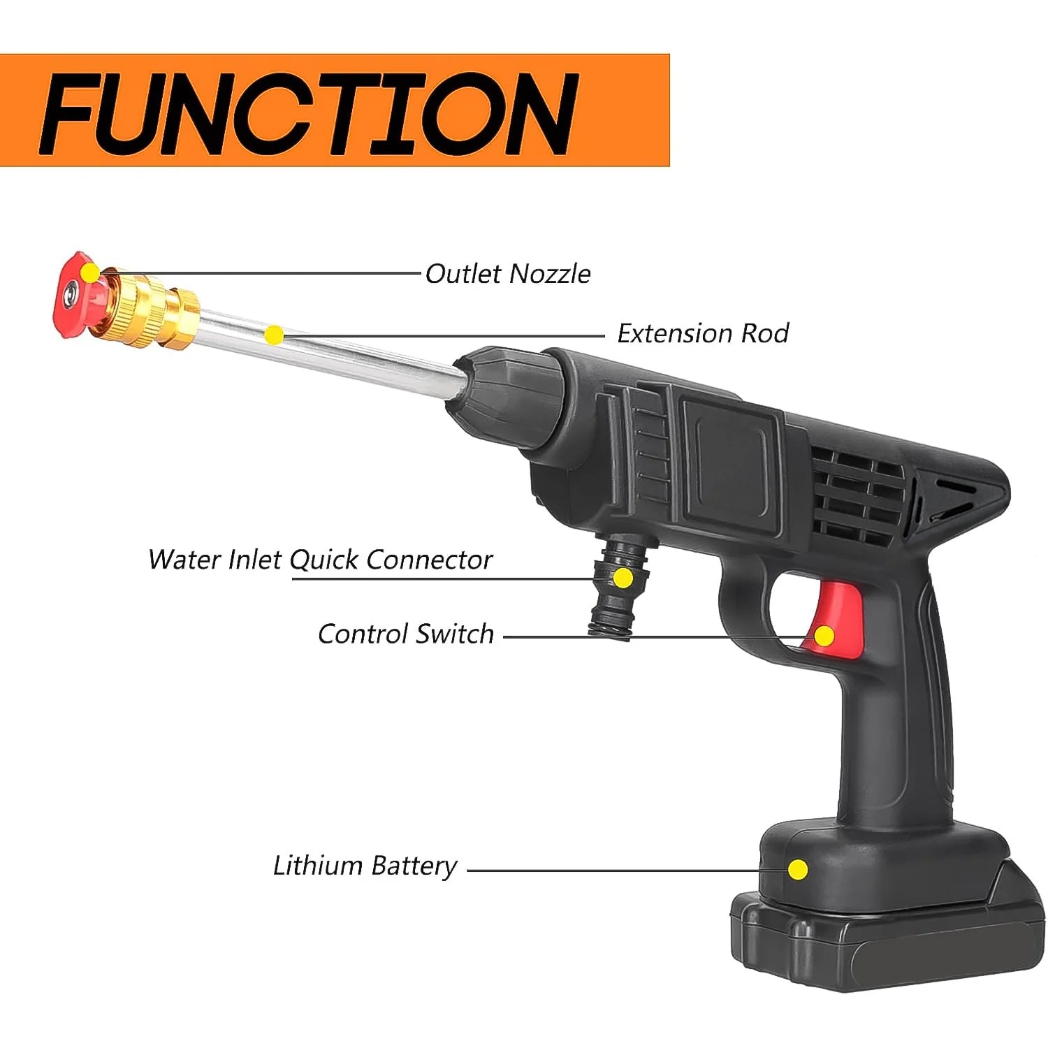 48V Car Washer Gun. Water Spray Gun. Car washing Kit (48V /  With Small Box)