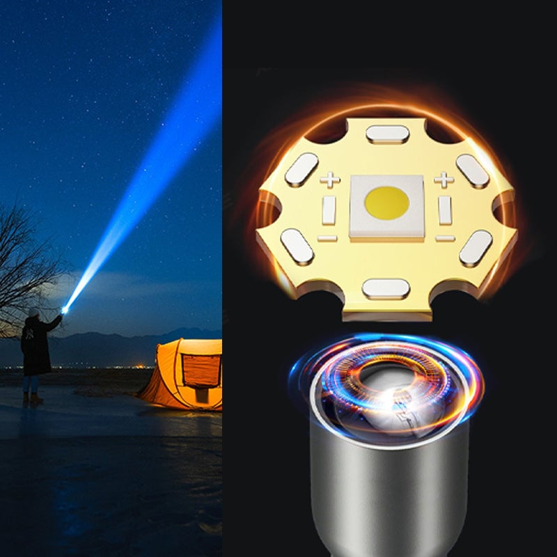 🔥Buy 2 Get 1 Free🔥Ultra-Bright Zoomable Flashlight
