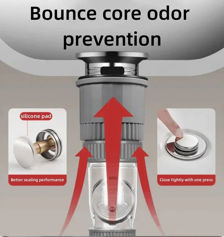 Universal Rotation of Anti-Odor Anti-Clogging Sewer Pipes