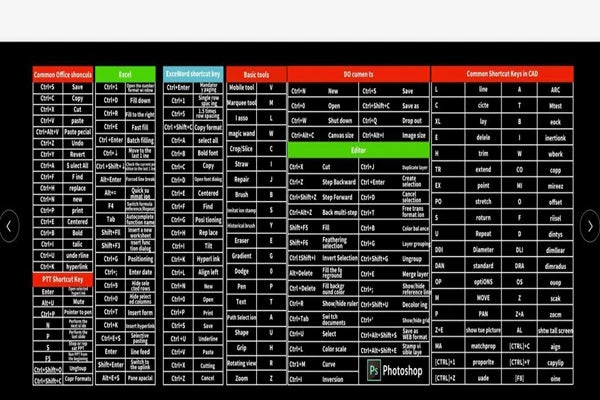 SHORTCUT KEY MOUSE PAD