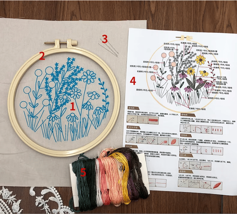 Perfect Gift - Embroidery  Hoop Flower Kit for Beginner