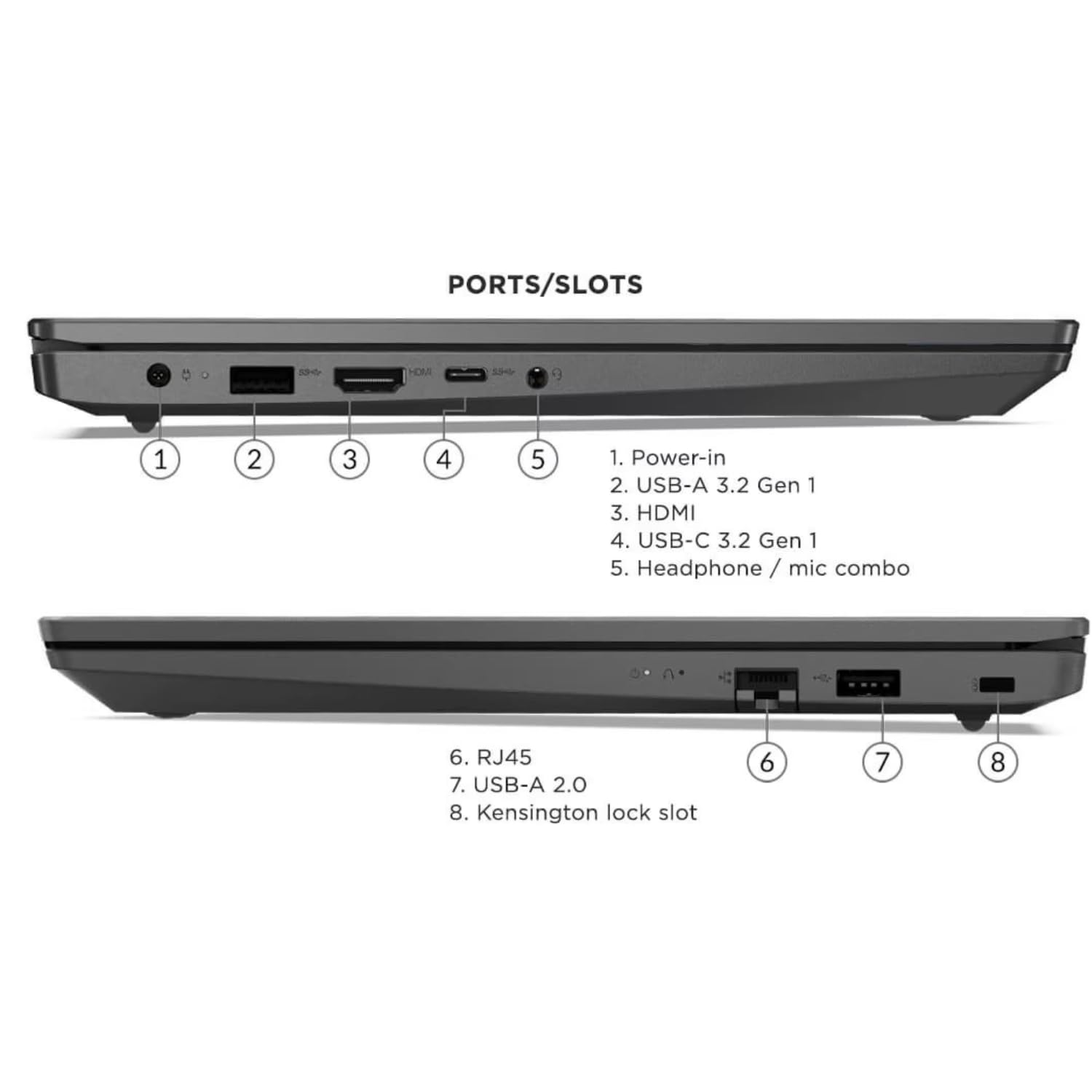 Lenovo Computadora portátil V15, pantalla FHD de 15.6 pulgadas, procesador AMD Ryzen 5 5500U Hexa-core (Beat Intel i7-1065G7), 16 GB de RAM, SSD de 512 GB, HDMI, RJ45, teclado numérico, Wi-Fi, Windows 11 Pro, negro