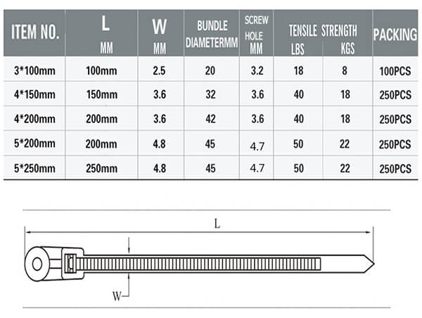 Cable Ties with Screw Hole