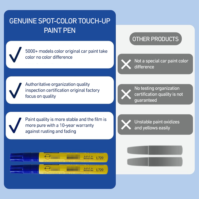 Car Touch Up Paint Fill Paint Pen