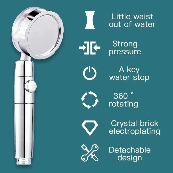 360 Degree Rotation Pressurised Filter Shower Head High Pressure