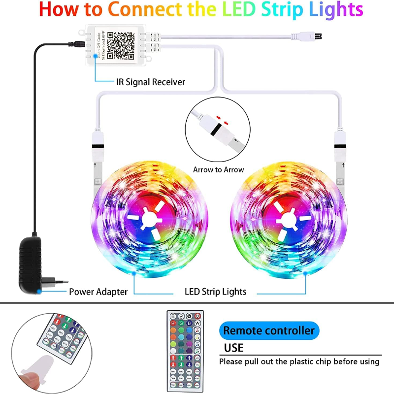 LED Strip Light . Battery Powered LED Strip Lights