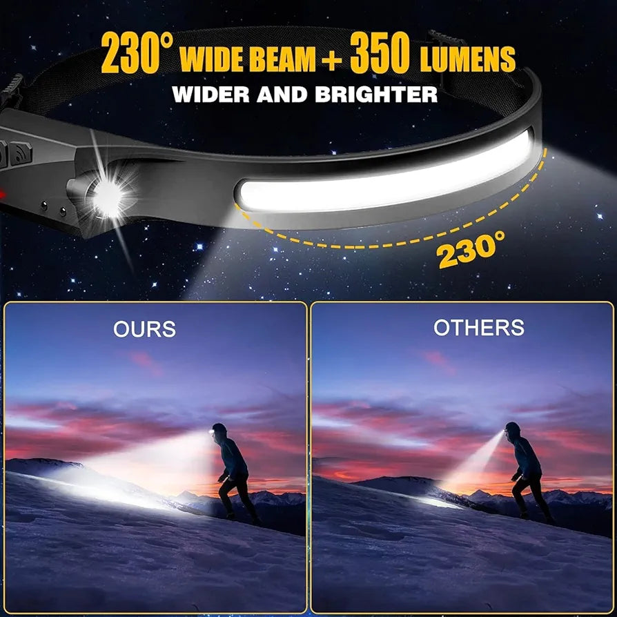 Headlamp with motion sensor