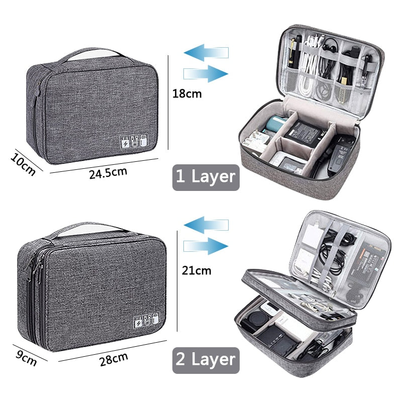 RoamReady Travel Cable Organizer