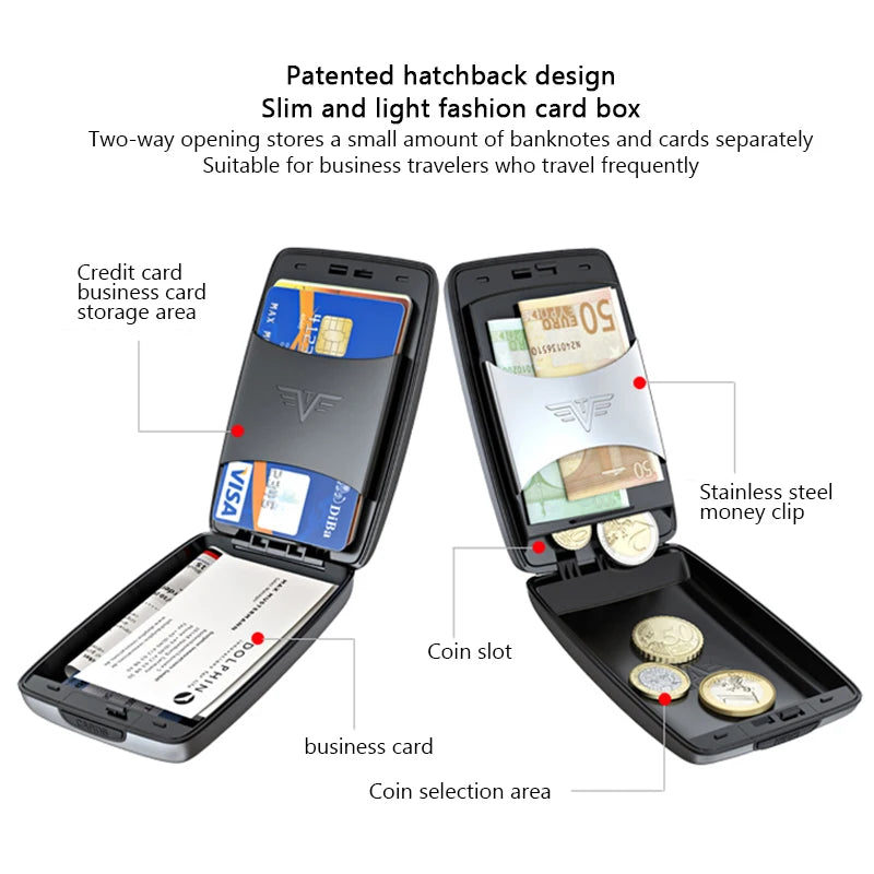 Secure RFID Cash and Cards Wallet