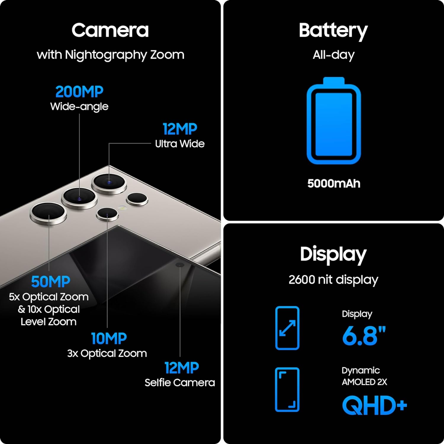 SAMSUNG Galaxy S24 Ultra Cell Phone, 256GB AI Smartphone