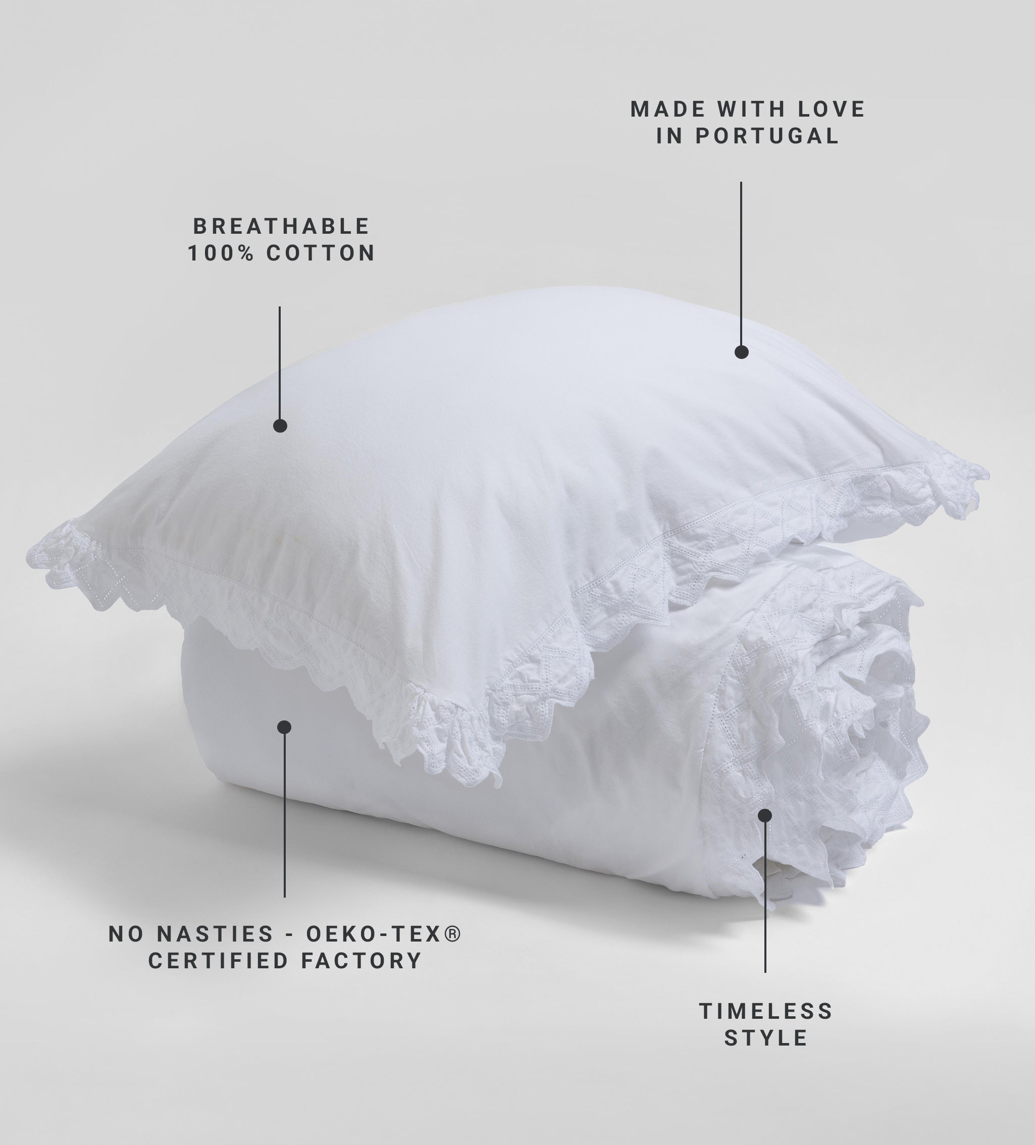 White Valerie 100% Cotton Pillowcase