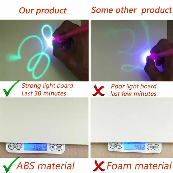 2024-Magic LED Light Drawing Pad - Release the Creativity of Children!☀