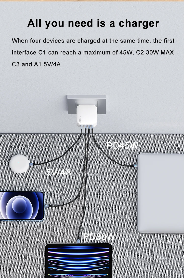 IBD Foldable US Plug Gan PD 100W Fast Travel Charger multifunction 1 USB 3 Type C Usb-c Wall Charger for macbook phone