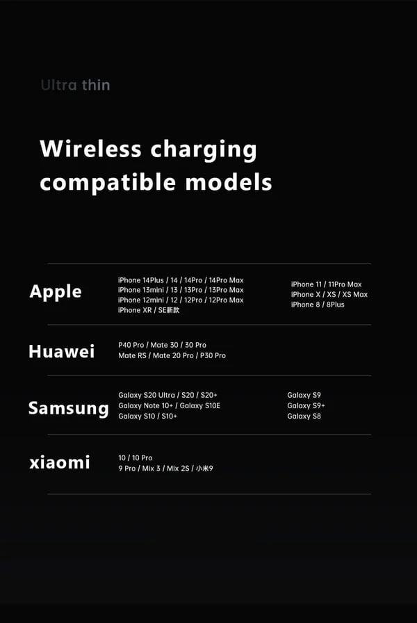 🔥 Big Sale- BUY 1 FREE SHIPPING- Powerbank Magnetic-(Buy 10000mAh save more)
