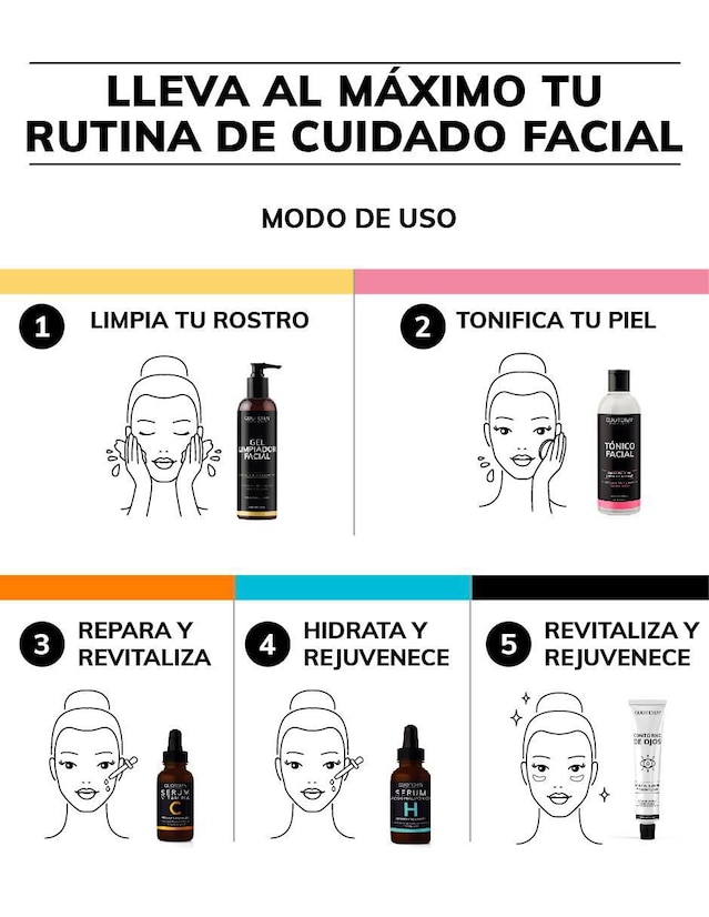 Kit Facial Limpiador + Tónico + Serum Vitamina C + Suero Acido Hialuronico + Gel Contorno de Ojos Quotidien Skin Care