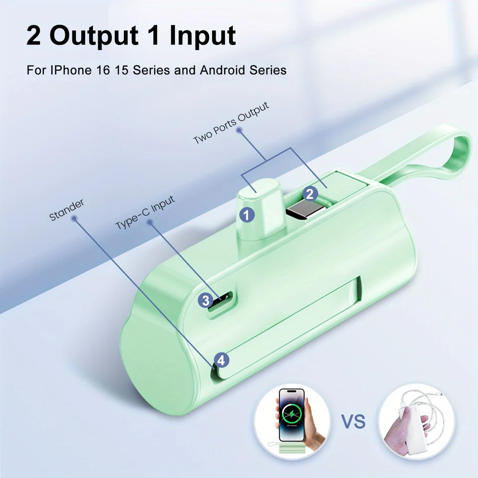 Mini Power Bank Portable 20000mAh Power Phone Charger Capsule Dual USB-C Ports For iPhone11 12 13/13pro 14 15 and Xiaom Huawei