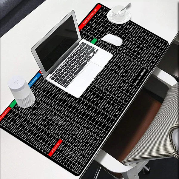 SHORTCUT KEY MOUSE PAD