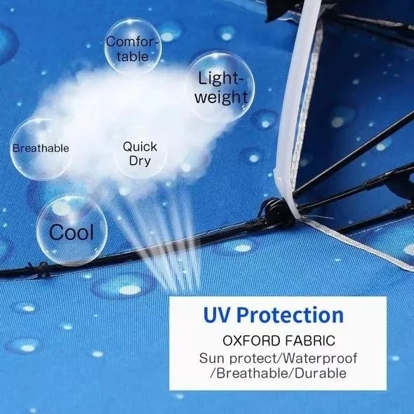 (❤️EARLY SUMMER HOT SALE- 49% OFF) Outdoor Double Layer Umbrella Hat(BUY 2 FREE SHIPPING)