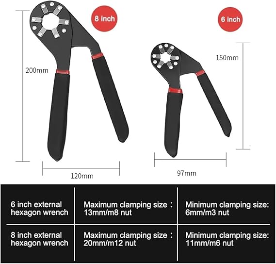 Universal Spanner. Adjustable Hand Spanner