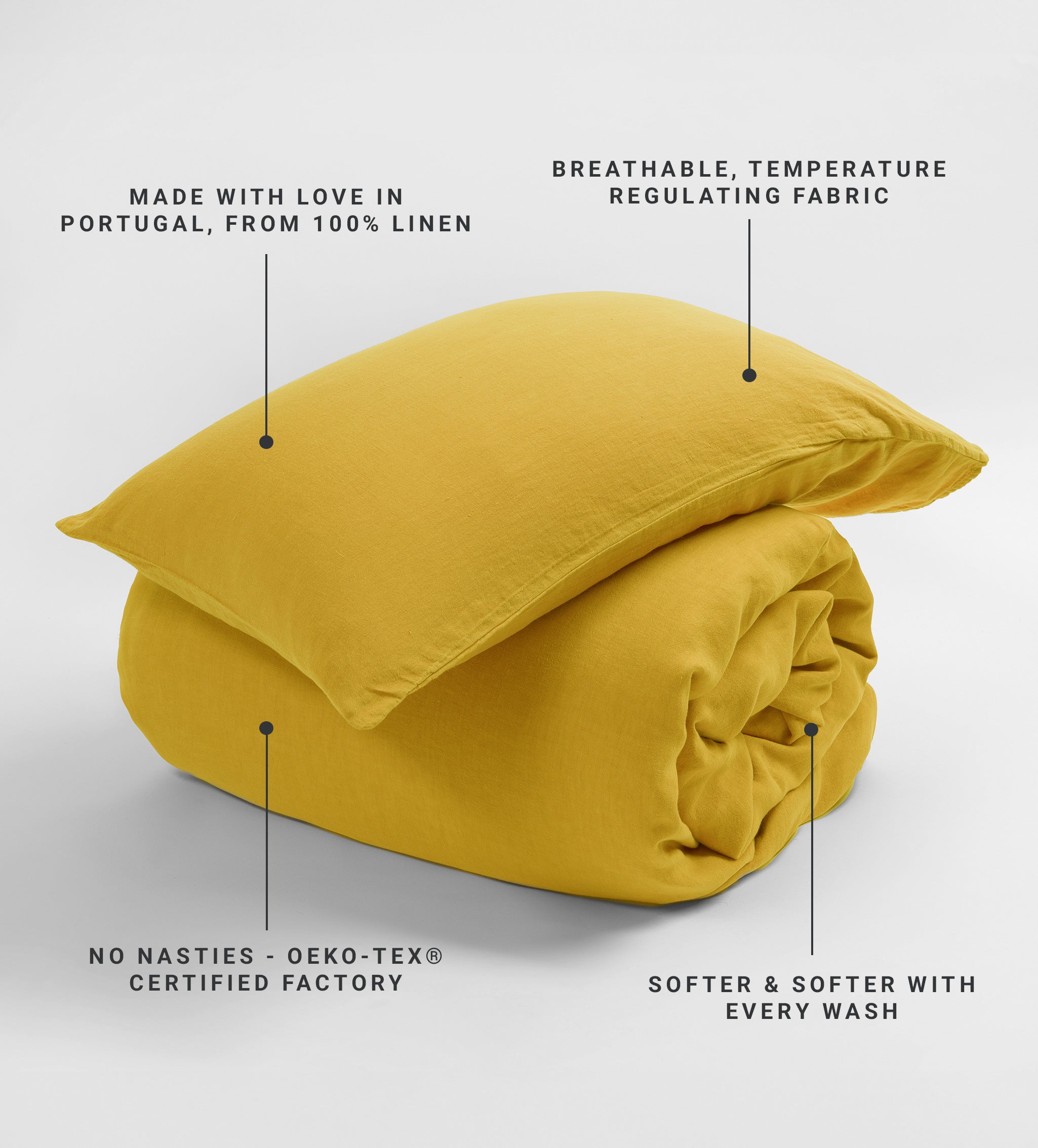 Mustard Yellow 100% Linen Housewife Pillowcase