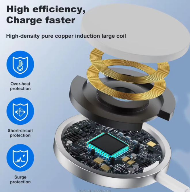 Wireless Charger 15W Fast Magnetic Wireless Charger for iPhone 15/14/1