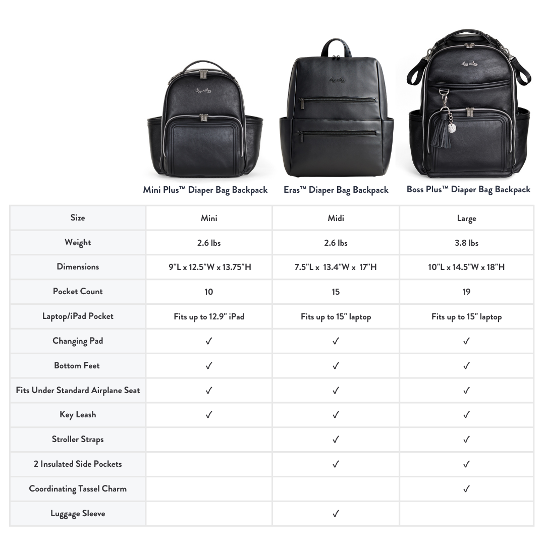 Eras Backpack Midi Diaper Bag