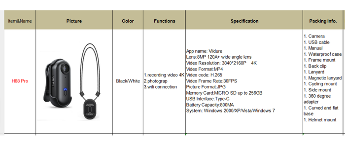 H88 PRO 4K WIFII MINI ACTION CAMERA (INCLUDING 9 ACCESSORIES)